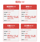 商品类赞扬32971